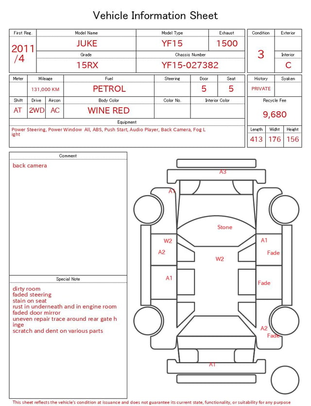 evaluation-result