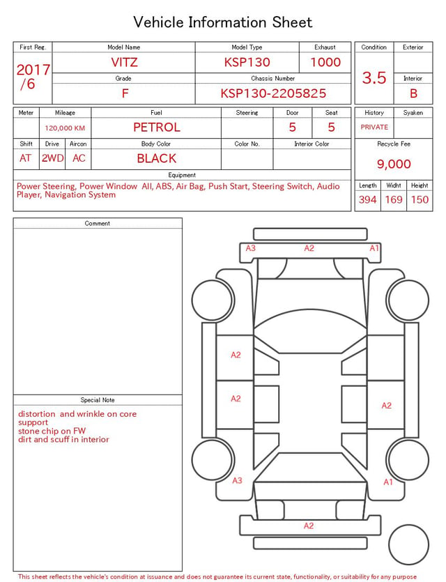 evaluation-result
