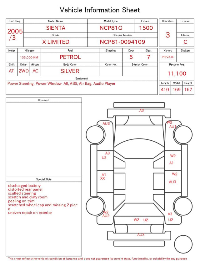 evaluation-result