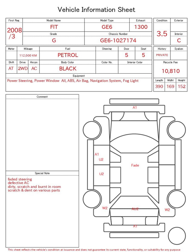 evaluation-result