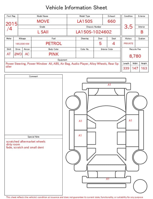 evaluation-result