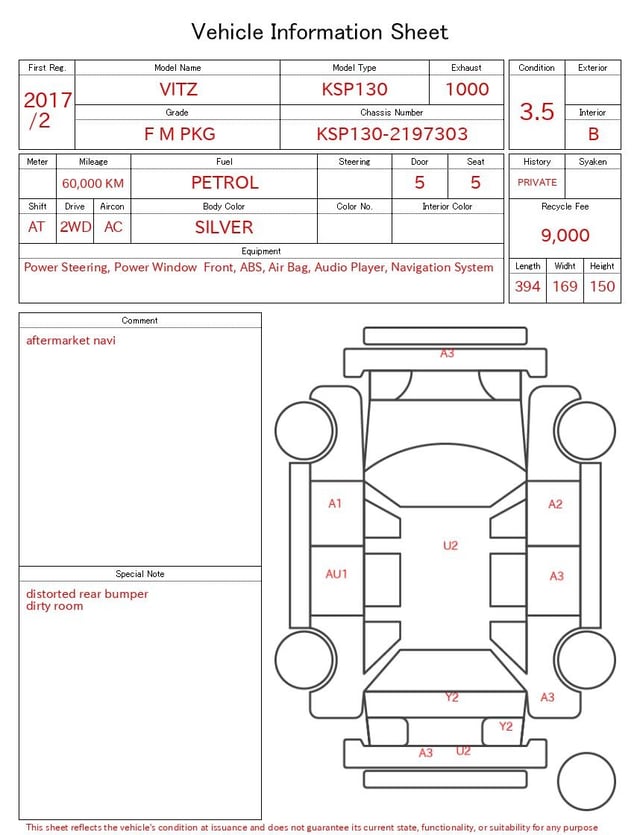 evaluation-result