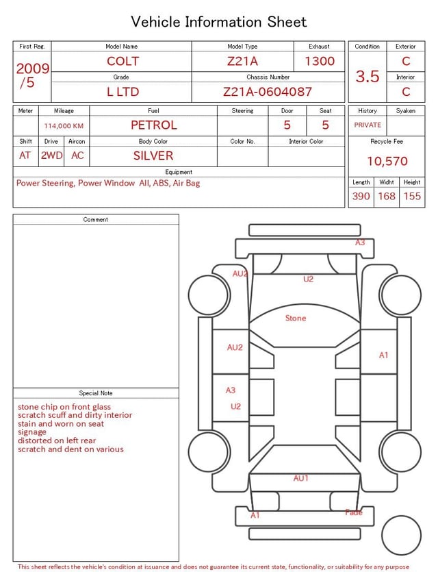 evaluation-result