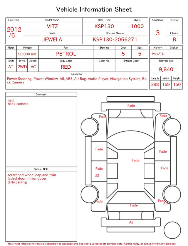 evaluation-result