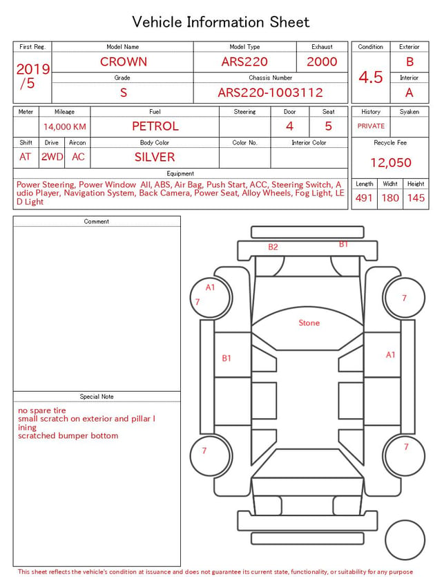 evaluation-result