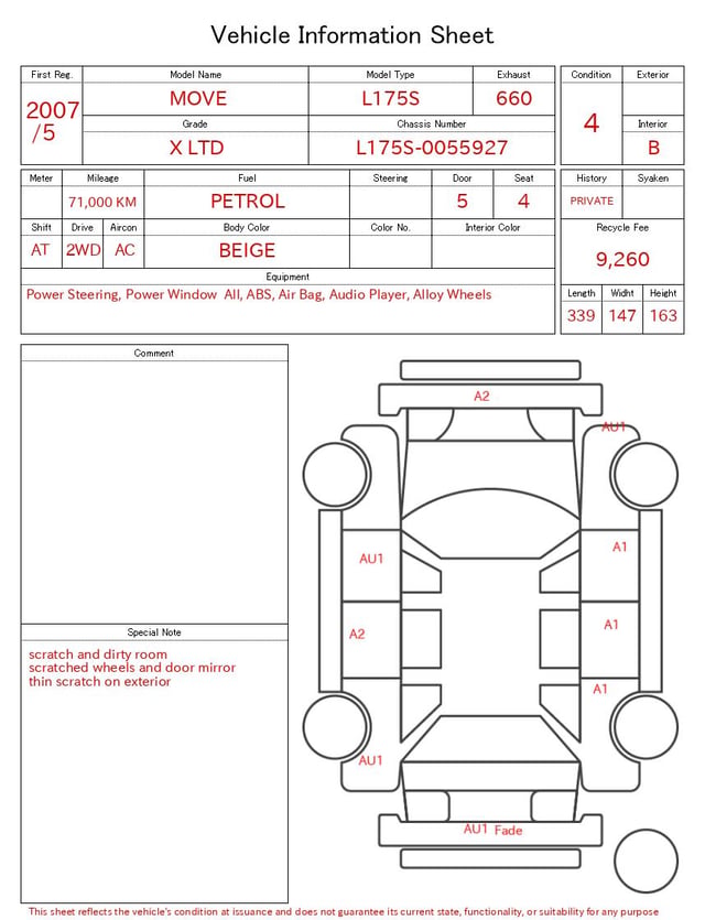 evaluation-result