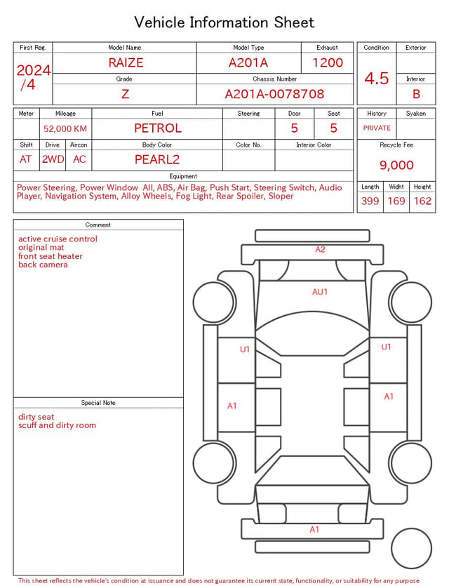 evaluation-result
