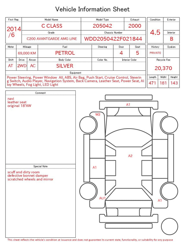 evaluation-result