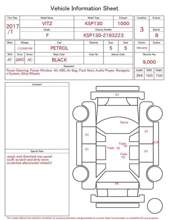 evaluation-result