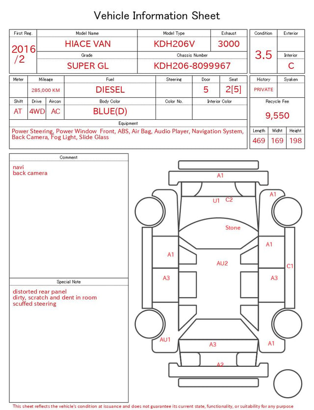 evaluation-result