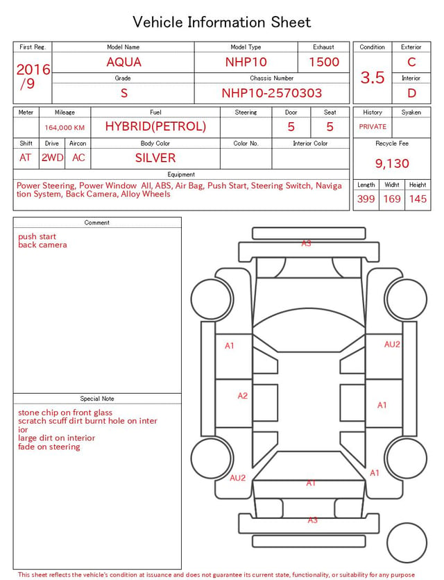 evaluation-result