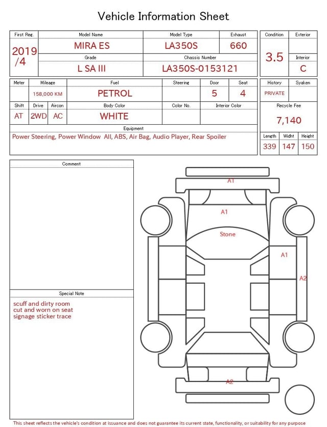 evaluation-result
