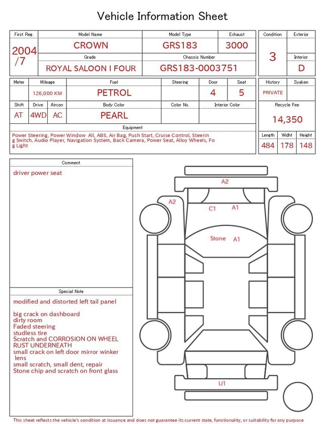 evaluation-result