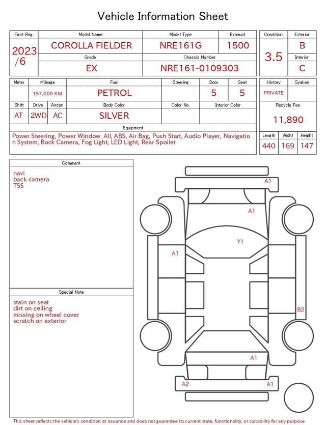 evaluation-result