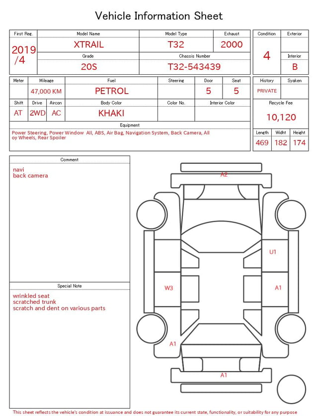 evaluation-result