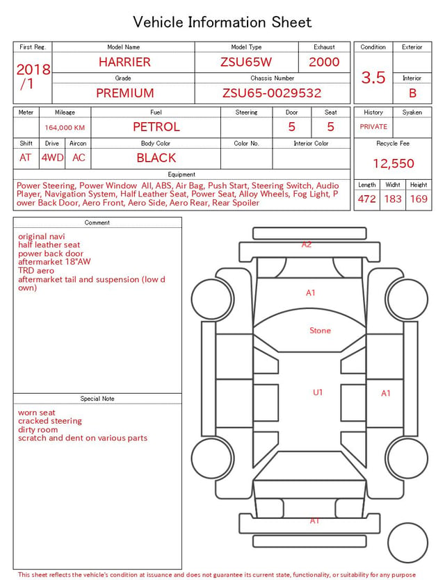 evaluation-result