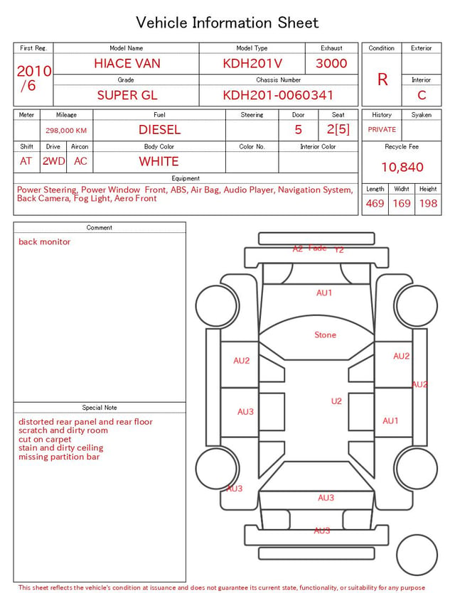evaluation-result