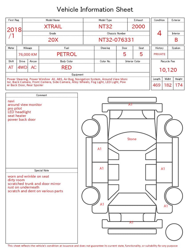 evaluation-result