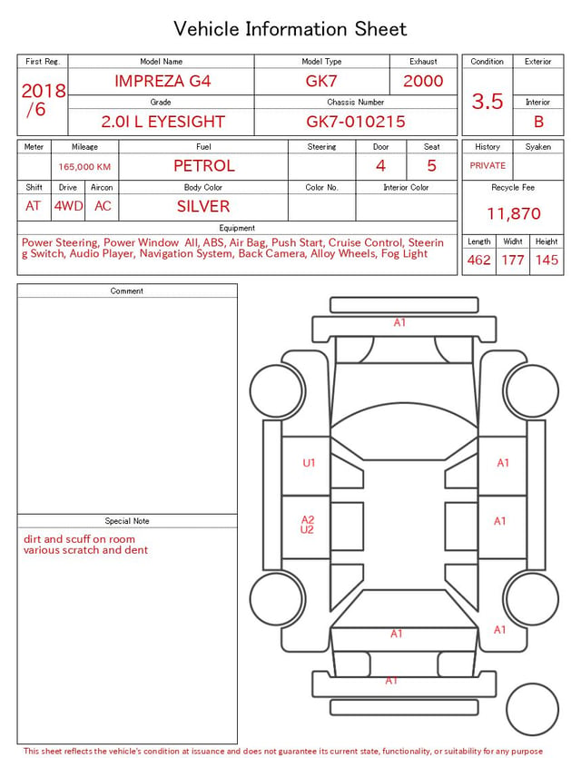 evaluation-result
