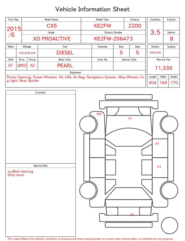 evaluation-result