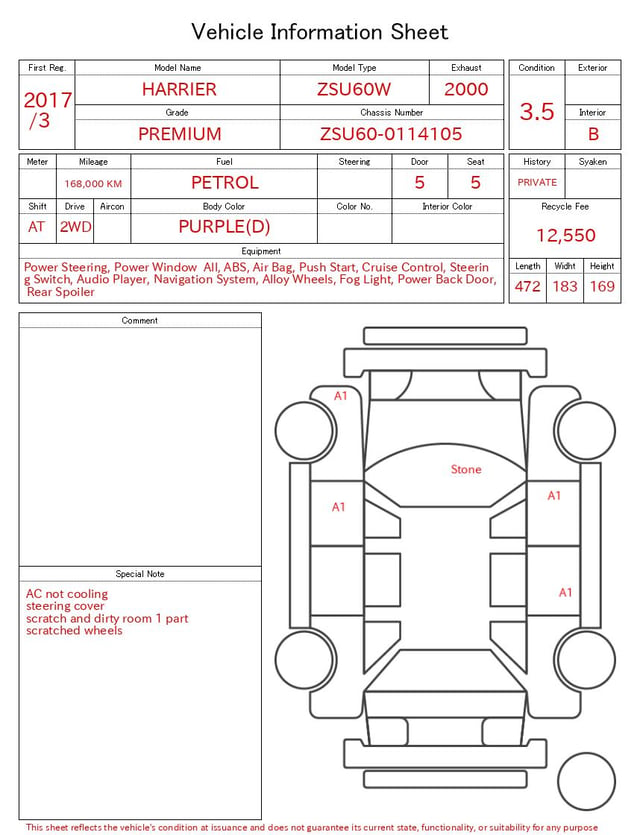 evaluation-result