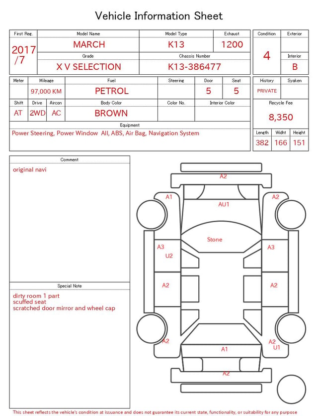 evaluation-result