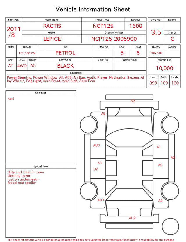 evaluation-result