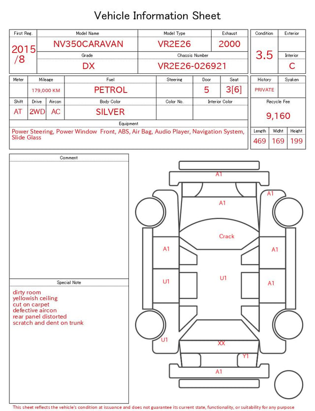 evaluation-result