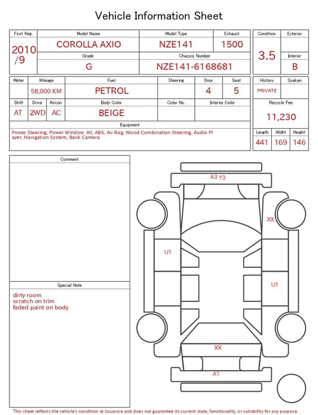 evaluation-result