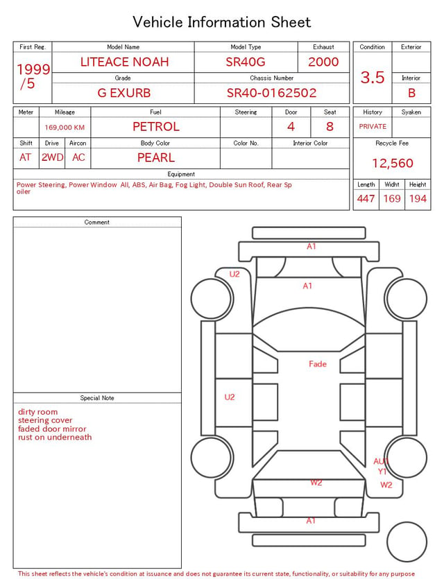 evaluation-result