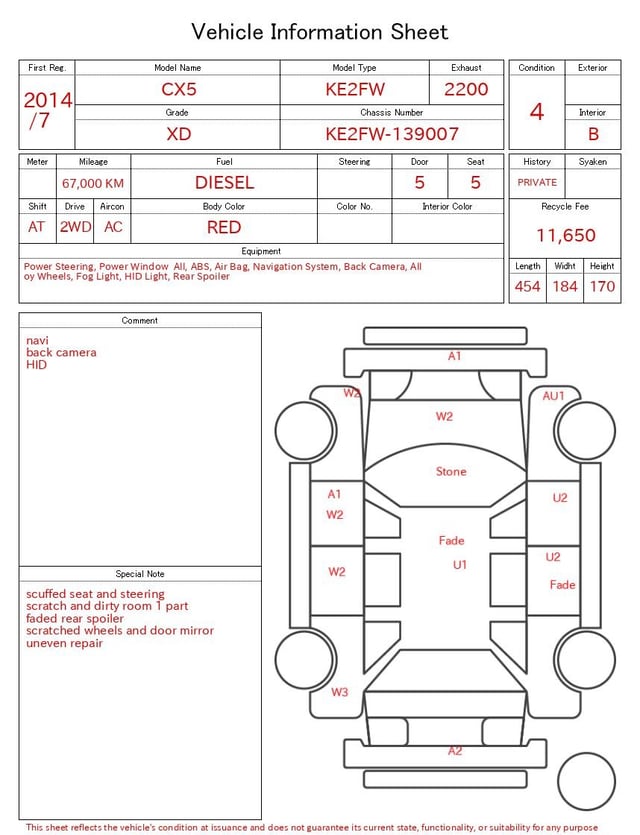 evaluation-result