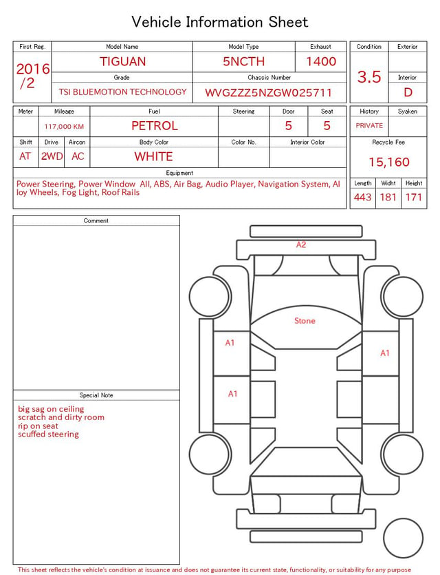 evaluation-result