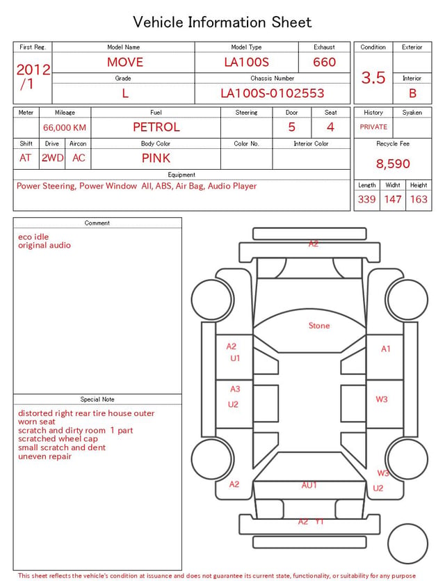 evaluation-result