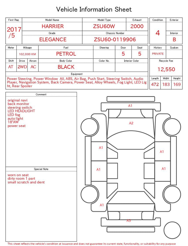 evaluation-result