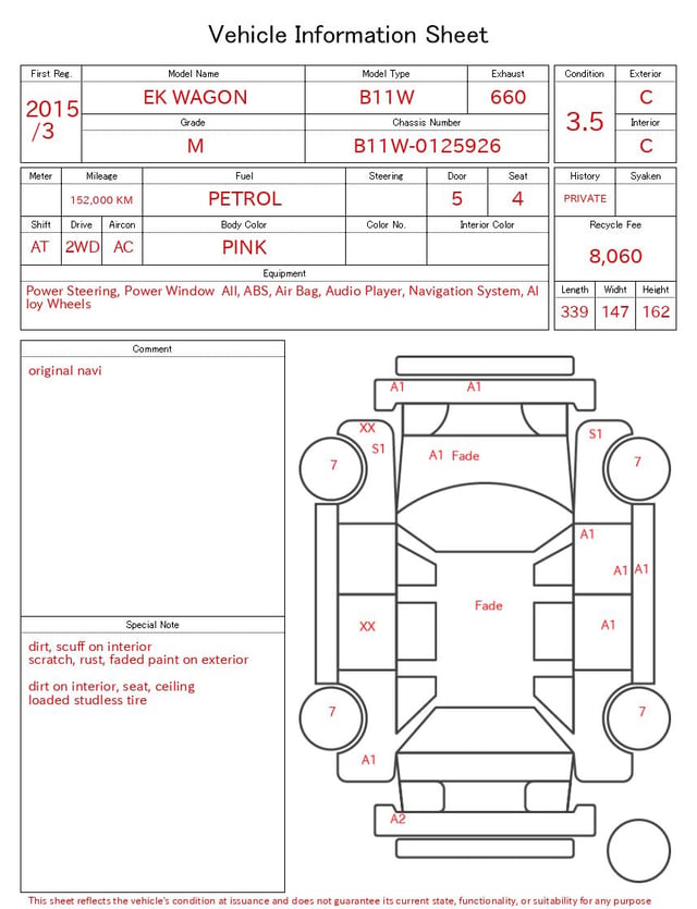 evaluation-result