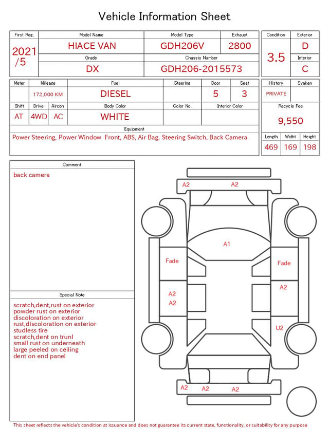 evaluation-result