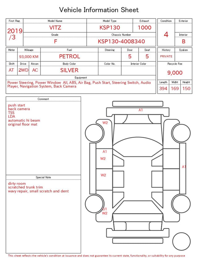 evaluation-result