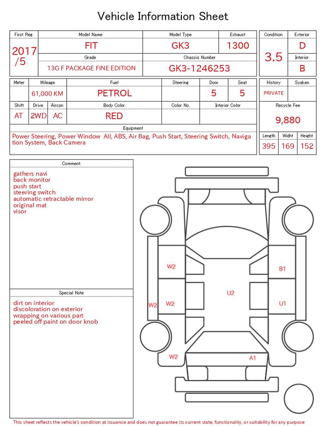 evaluation-result