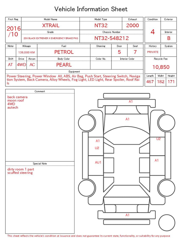 evaluation-result