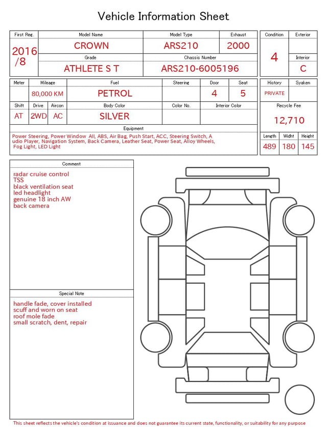 evaluation-result
