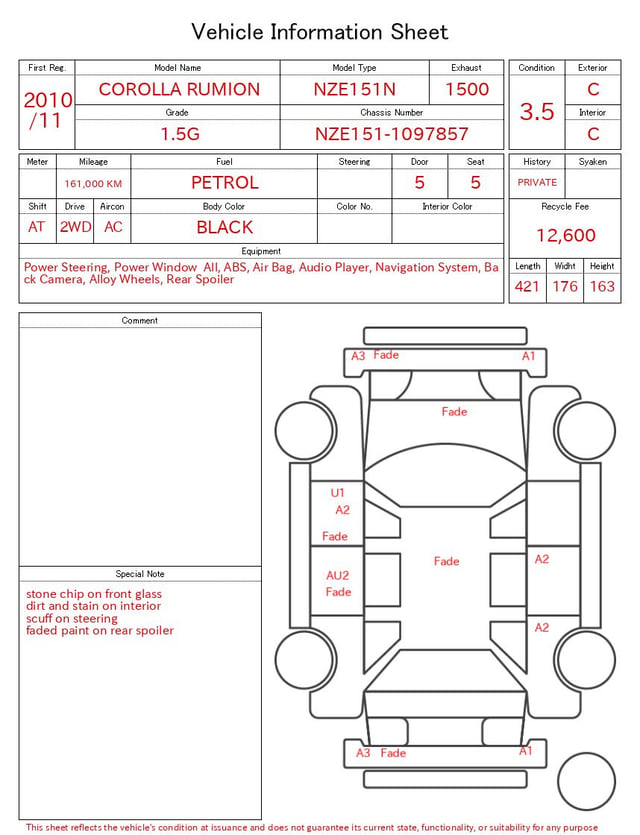 evaluation-result