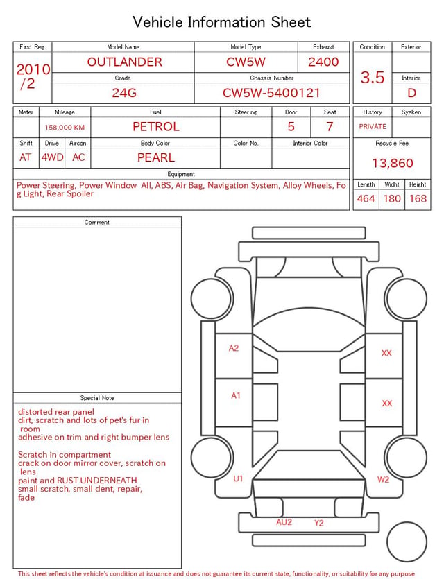 evaluation-result