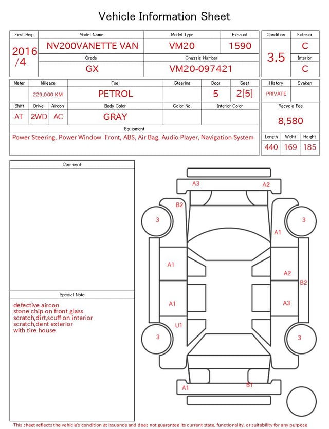 evaluation-result