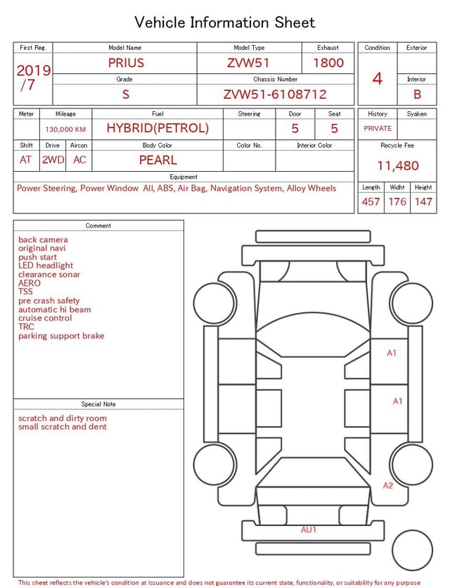 evaluation-result
