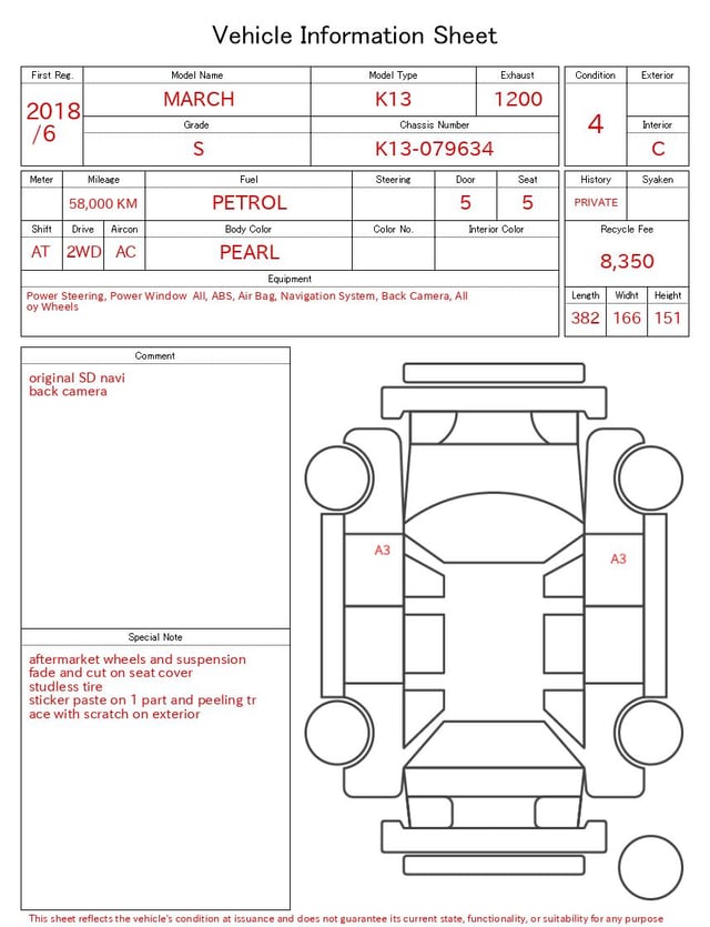 evaluation-result