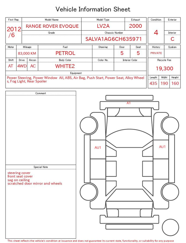 evaluation-result