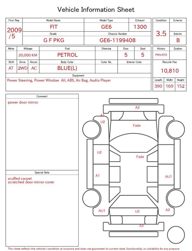 evaluation-result
