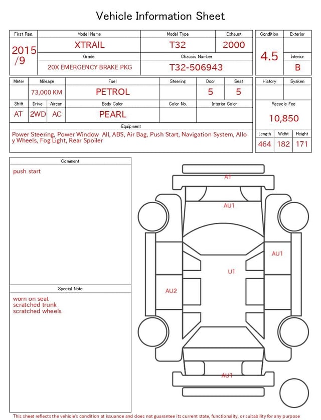 evaluation-result