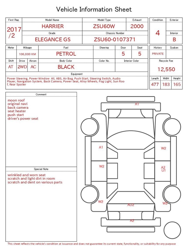evaluation-result