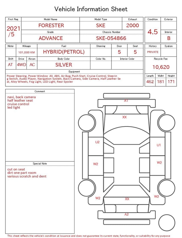 evaluation-result